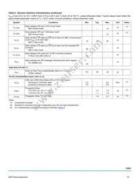 MC33889BDW Datasheet Page 15