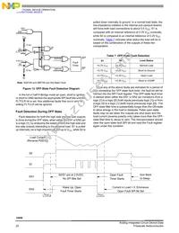 MC33899VW Datasheet Page 20