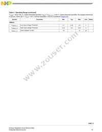 MC33908AER2 Datasheet Page 19