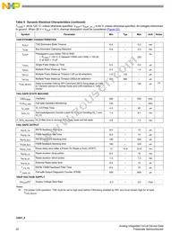 MC33908AER2 Datasheet Page 22