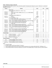 MC33908LAER2 Datasheet Page 10