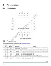 MC33910BAC Datasheet Page 5