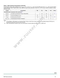 MC33910BAC Datasheet Page 15