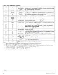 MC33912BAC Datasheet Page 6