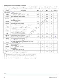MC33912BAC Datasheet Page 10