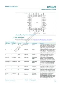 MC33926PNBR2 Datasheet Page 4