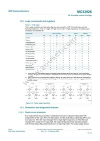 MC33926PNBR2 Datasheet Page 15