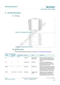 MC33931VWR2 Datasheet Page 3