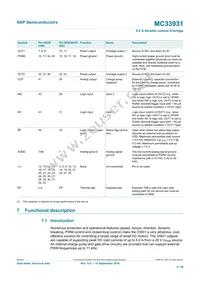 MC33931VWR2 Datasheet Page 4