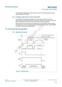 MC33932VWR2 Datasheet Page 16