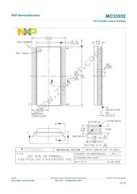 MC33932VWR2 Datasheet Page 23