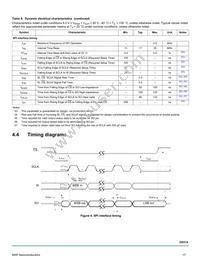 MC33937APEKR2 Datasheet Page 17