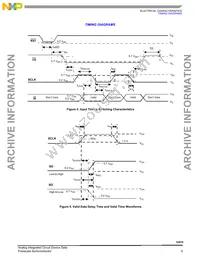 MC33970DWR2 Datasheet Page 9