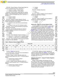 MC33970DWR2 Datasheet Page 15