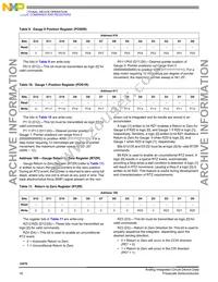 MC33970DWR2 Datasheet Page 16