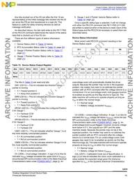 MC33970DWR2 Datasheet Page 19