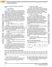 MC33970DWR2 Datasheet Page 20