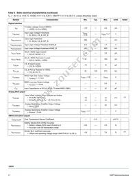 MC33978ESR2 Datasheet Page 11