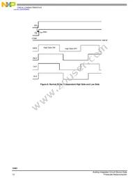 MC33981BHFKR2 Datasheet Page 12