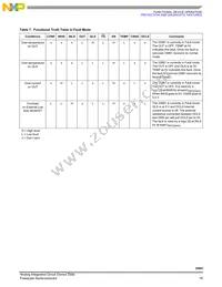 MC33981BHFKR2 Datasheet Page 19