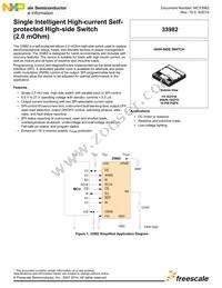 MC33982BPNA Datasheet Cover