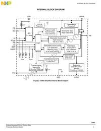 MC33982BPNA Datasheet Page 3