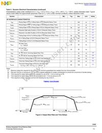 MC33982BPNA Datasheet Page 13