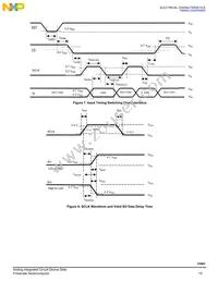 MC33982BPNA Datasheet Page 15