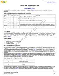 MC33982BPNA Datasheet Page 19