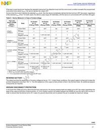 MC33982BPNA Datasheet Page 21