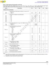 MC33984BPNAR2 Datasheet Page 9