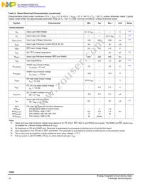 MC33984BPNAR2 Datasheet Page 10