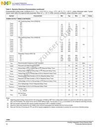 MC33984BPNAR2 Datasheet Page 12