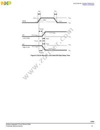 MC33984BPNAR2 Datasheet Page 15