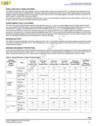 MC33984BPNAR2 Datasheet Page 21