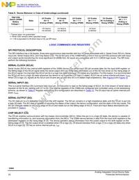 MC33984BPNAR2 Datasheet Page 22