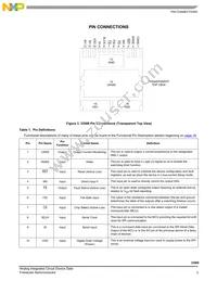 MC33988CPNA Datasheet Page 3