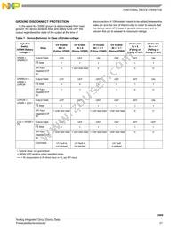 MC33988CPNA Datasheet Page 21