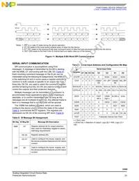 MC33988CPNA Datasheet Page 23