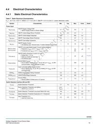 MC33CD1030AE Datasheet Page 10