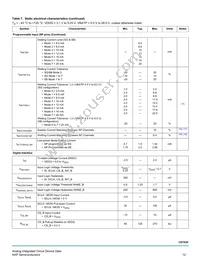 MC33CD1030AER2 Datasheet Page 12