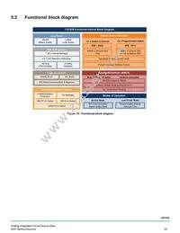 MC33CD1030AER2 Datasheet Page 20