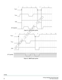 MC33CD1030AER2 Datasheet Page 23