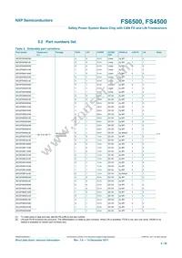 MC33FS6514LAE Datasheet Page 4