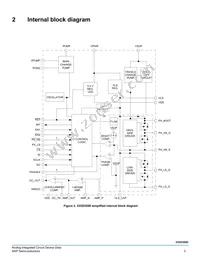 MC33GD3000EPR2 Datasheet Page 3