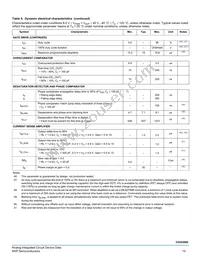 MC33GD3000EPR2 Datasheet Page 15