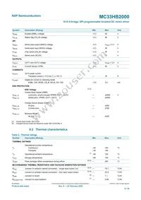 MC33HB2000EK Datasheet Page 9