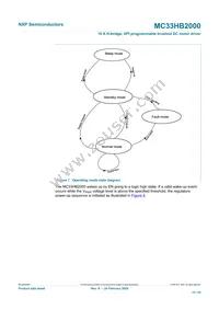 MC33HB2000EK Datasheet Page 15