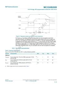 MC33HB2000EK Datasheet Page 16