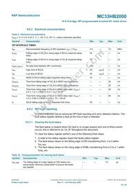 MC33HB2000EK Datasheet Page 18